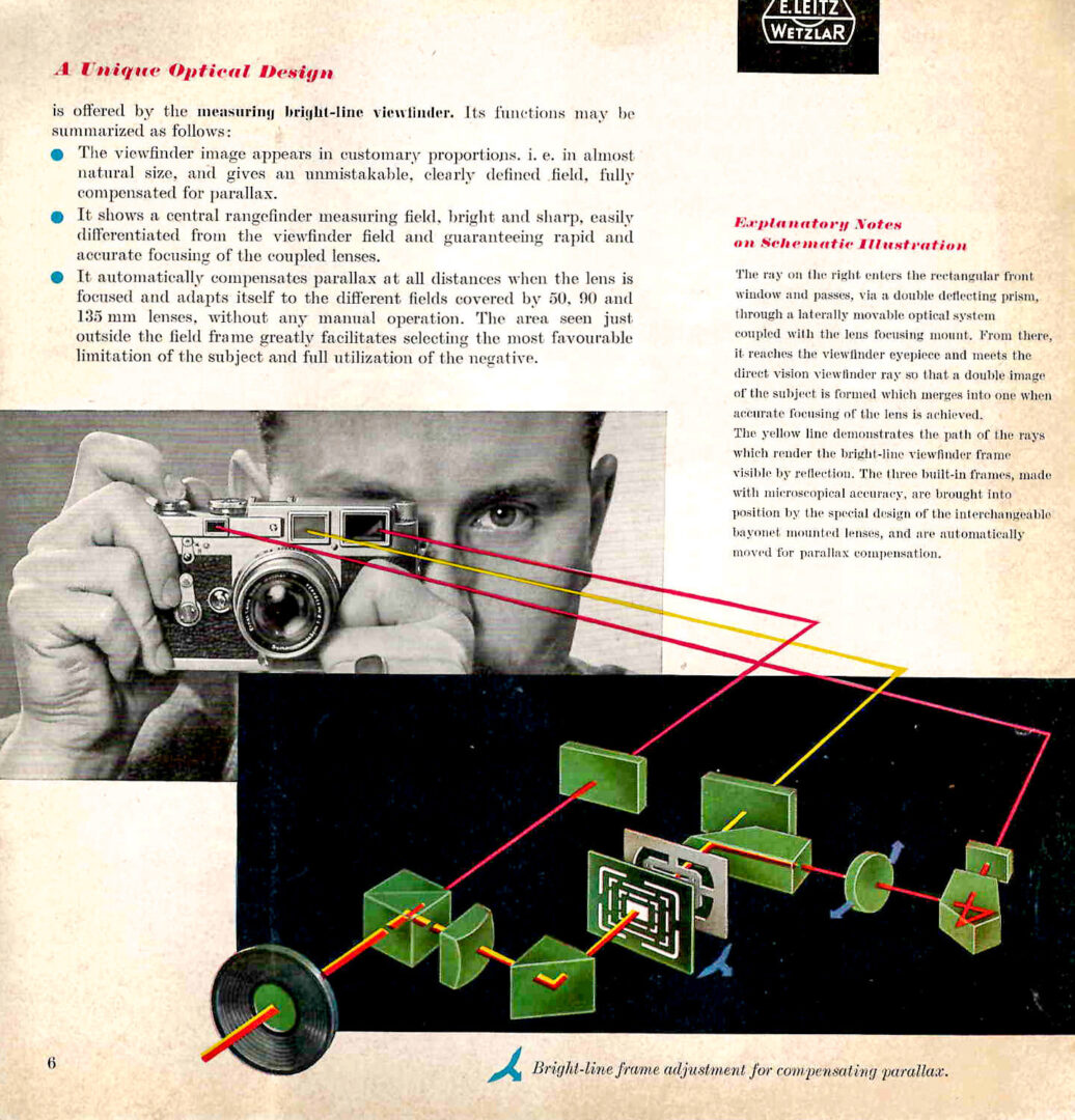 M3 brochure square 6