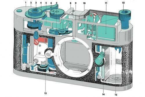 M2 cutaway2